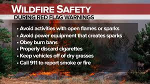 Wildfire suppression practical training outdoors